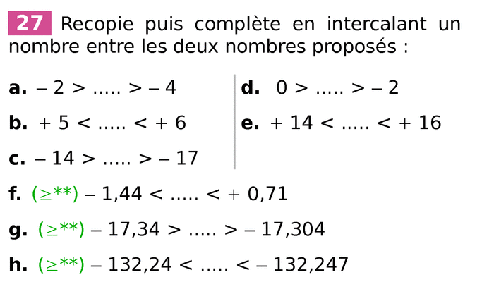 Nombres Relatifs Comparer Exercice N