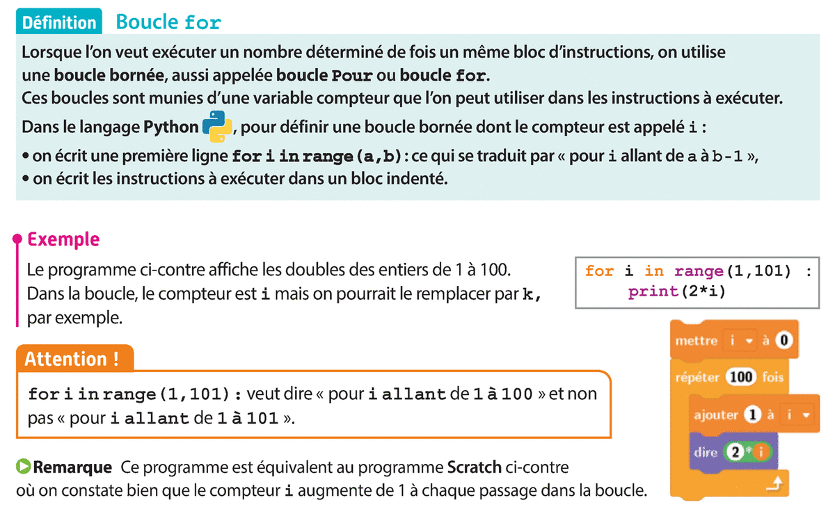 Programmation en langage Python - Boucles bornées - Boucle for (définition)