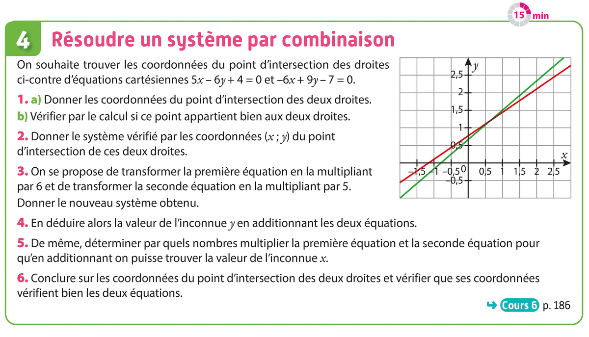 Droites du plan et systèmes d’équations - Activité n°4 : Résoudre un ...