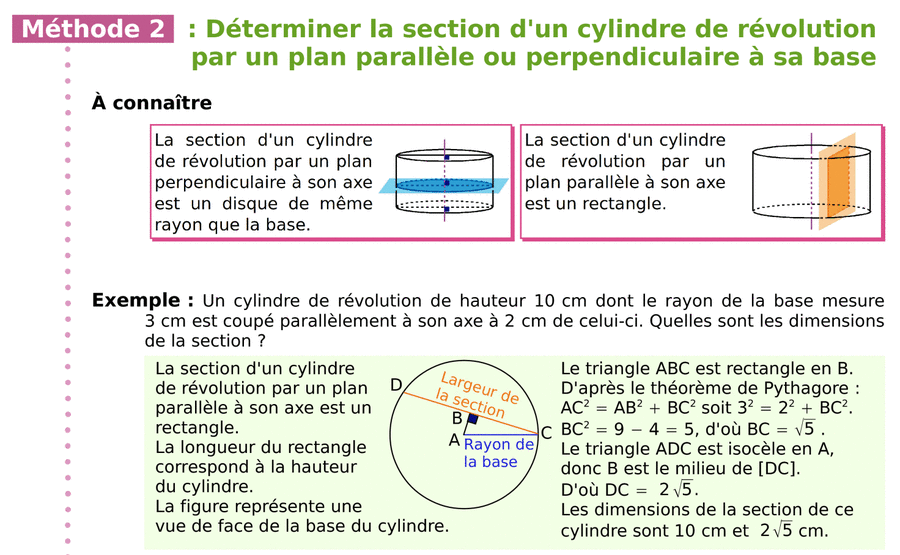G om trie Dans L espace D terminer La Section D un Cylindre De G om trie Dans L espace D terminer La Section D un Cylindre De