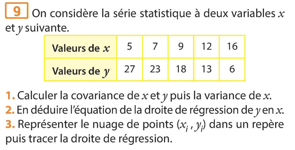 Statistiques à deux variables - Calculer par la méthode des moindres ...